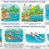 Общие правила безопасного поведения на воде
